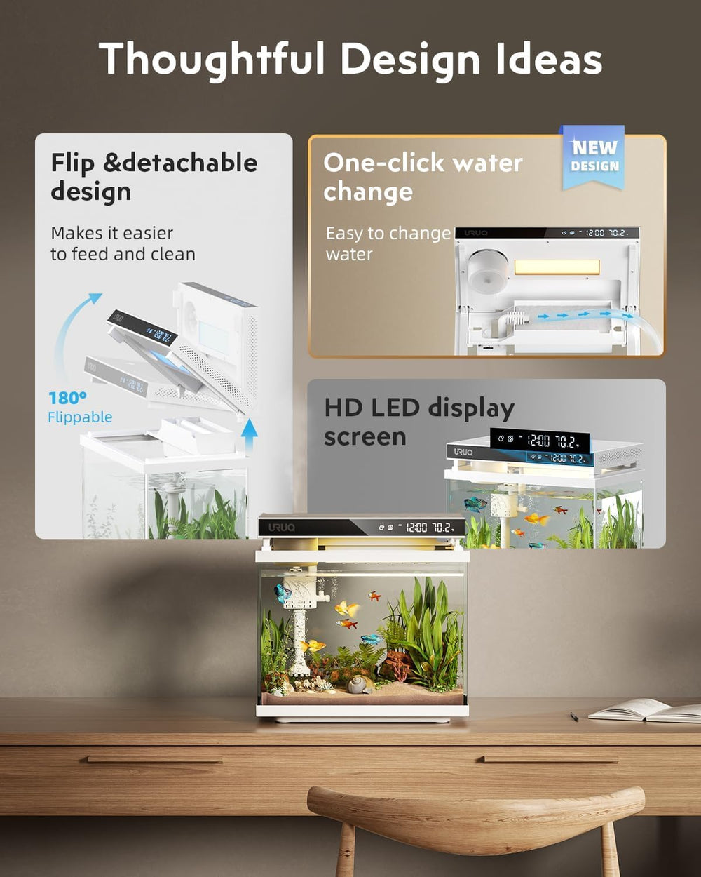 URUQ detachable top cover and LED display simplify feeding and monitoring.