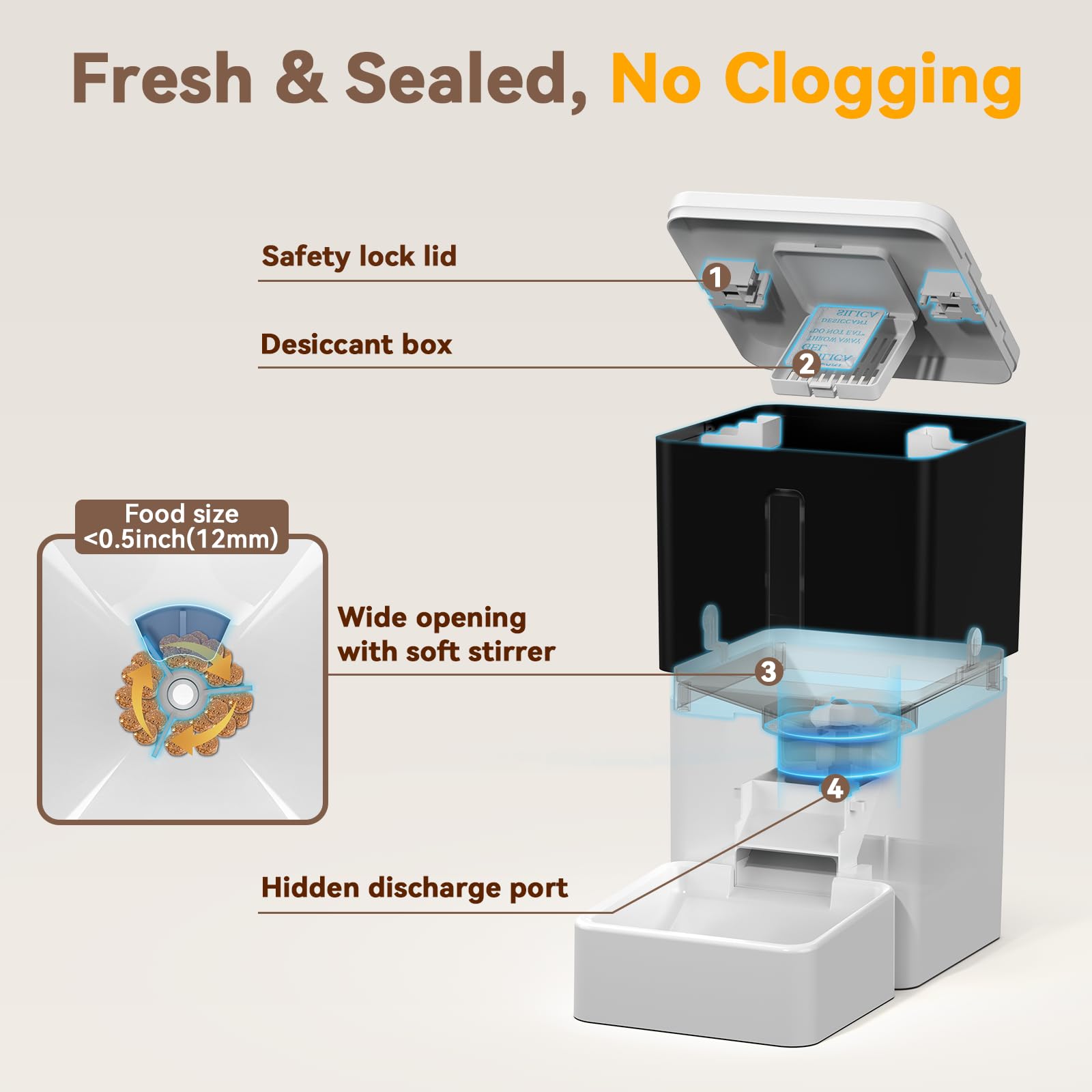 UTCG anti-tip lid and secure base design