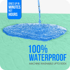 Utopia Bedding washable pee pad for dogs in blue protects furniture during playtime.
