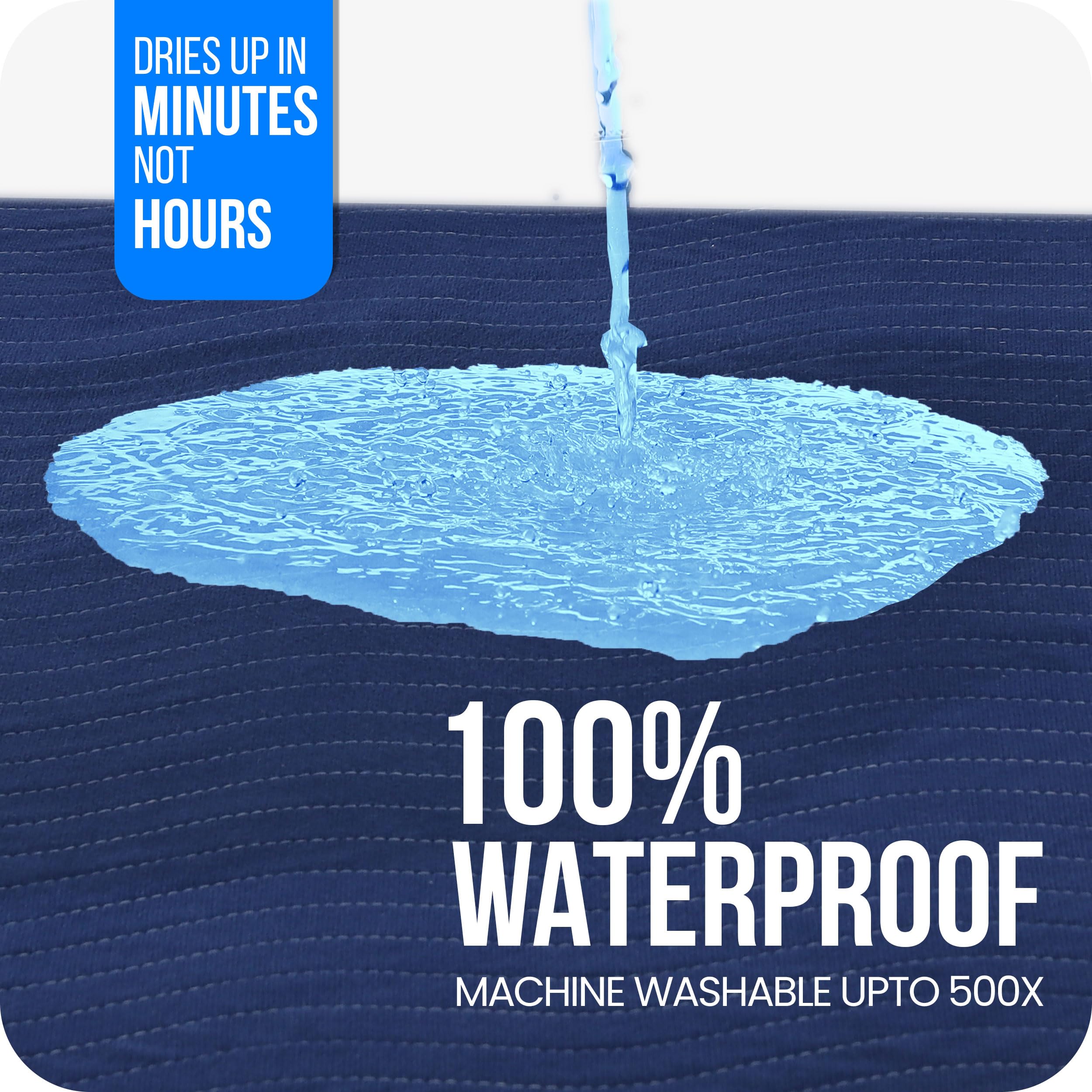 Waterproof bed pad protects mattresses and sofas from accidents.