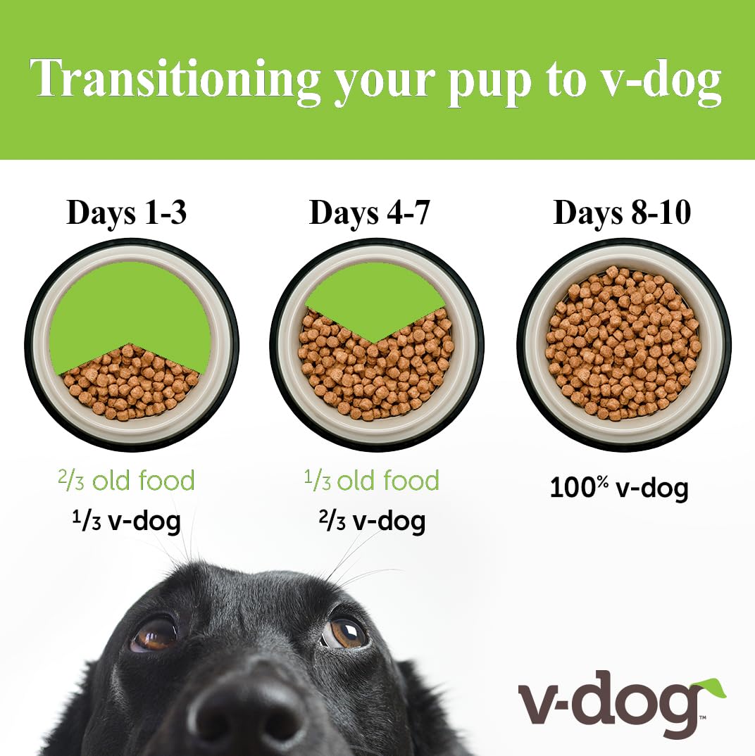 V-dog vegan mini kibble ingredients label highlighting plant protein.