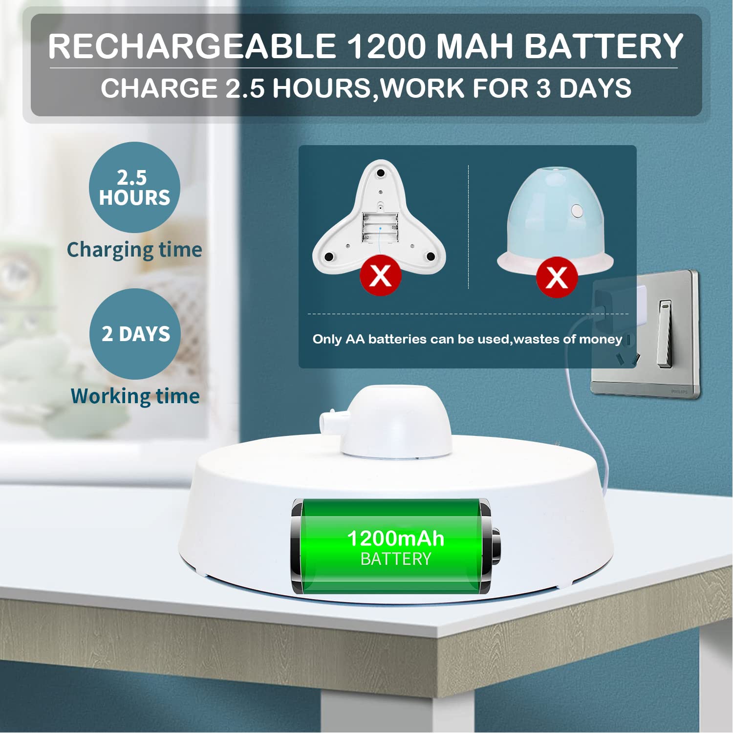 Valonii usb-rechargeable-battery powers long play sessions without frequent recharging.