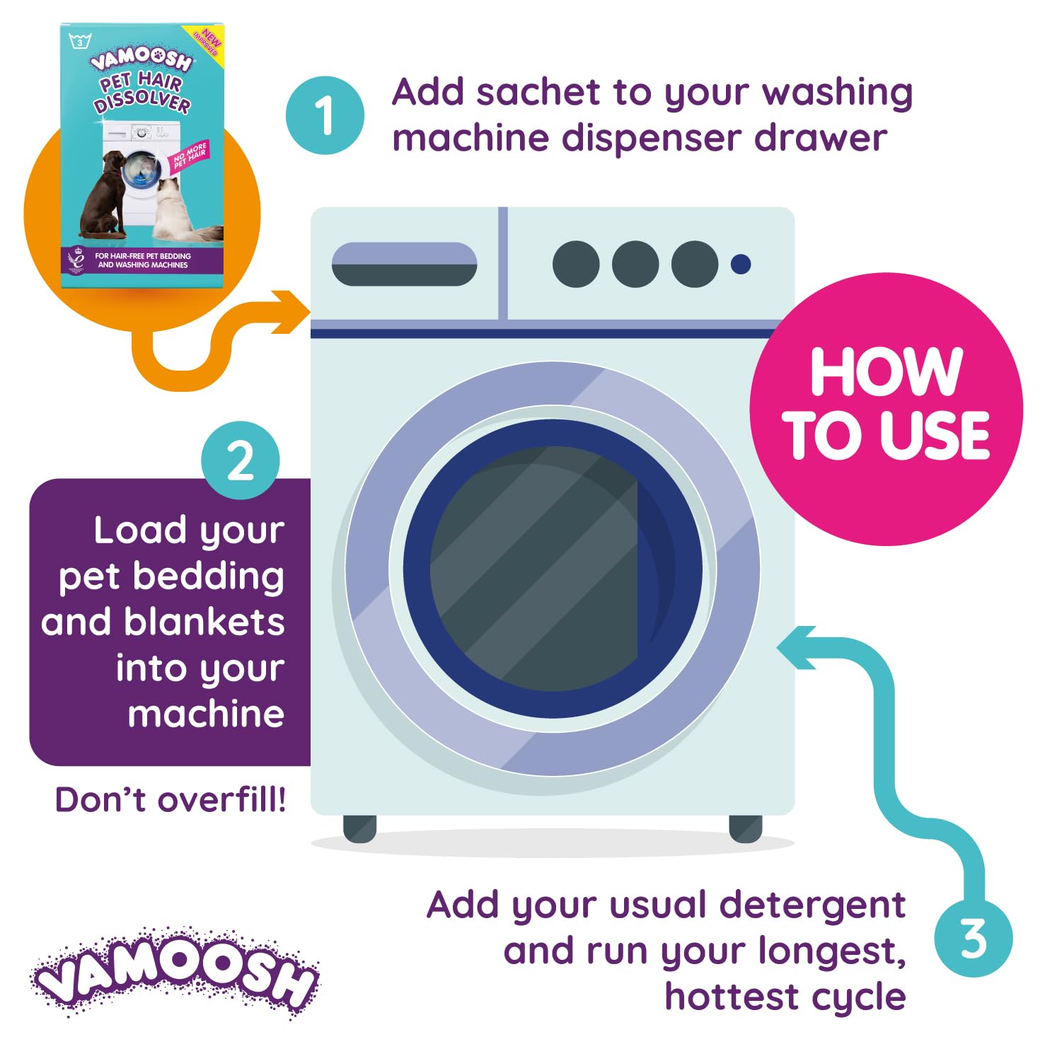Vamoosh packaging highlights hygienic bedding and odor control