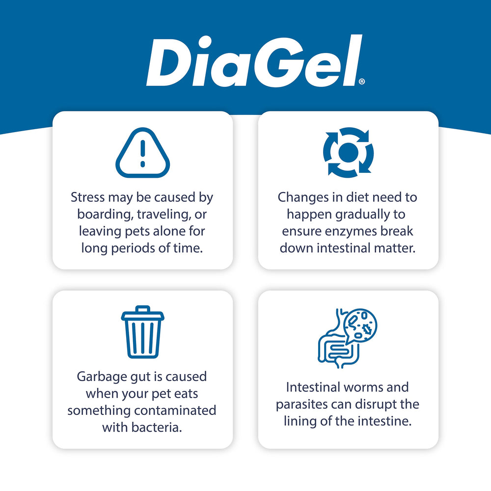 DiaGel packaging with 0.5-ml dispenser for travel-ready care.
