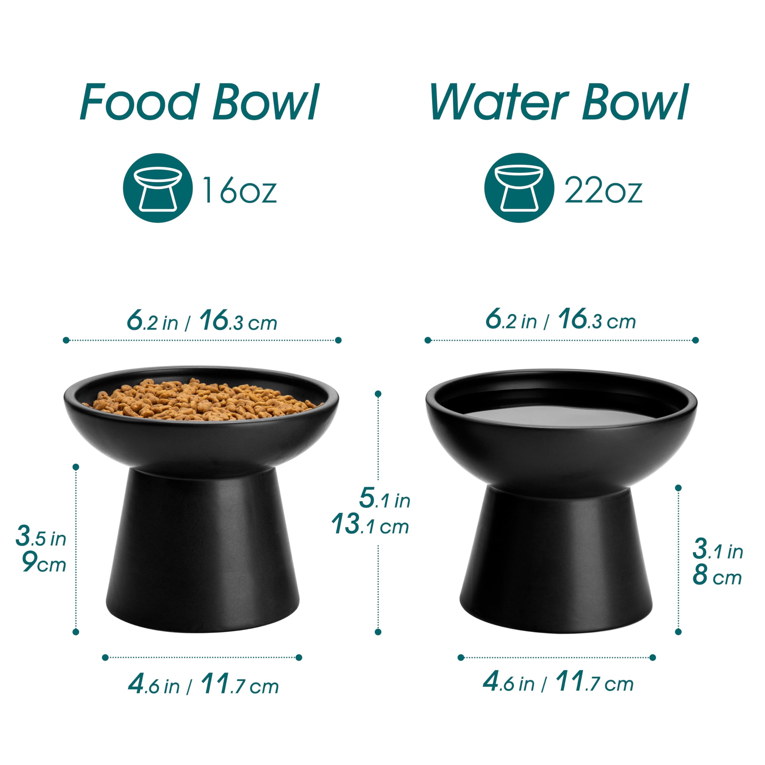 Vancasso bowls side profile highlighting ergonomic height for comfortable feeding.