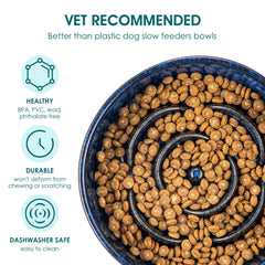 Vancasso anti-chew design shows durable ceramic that resists chipping.