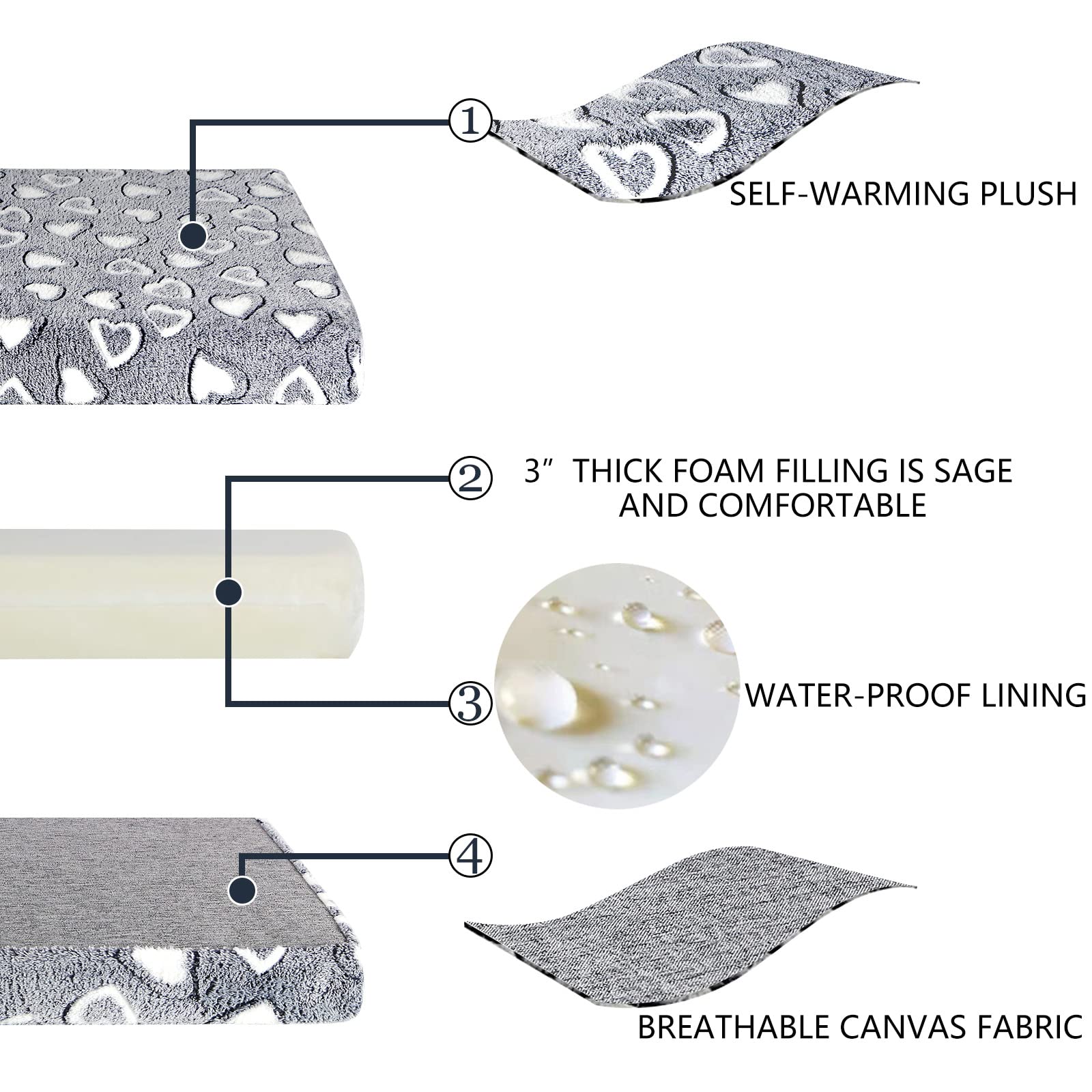 VANKEAN dense foam core providing firm support for pets