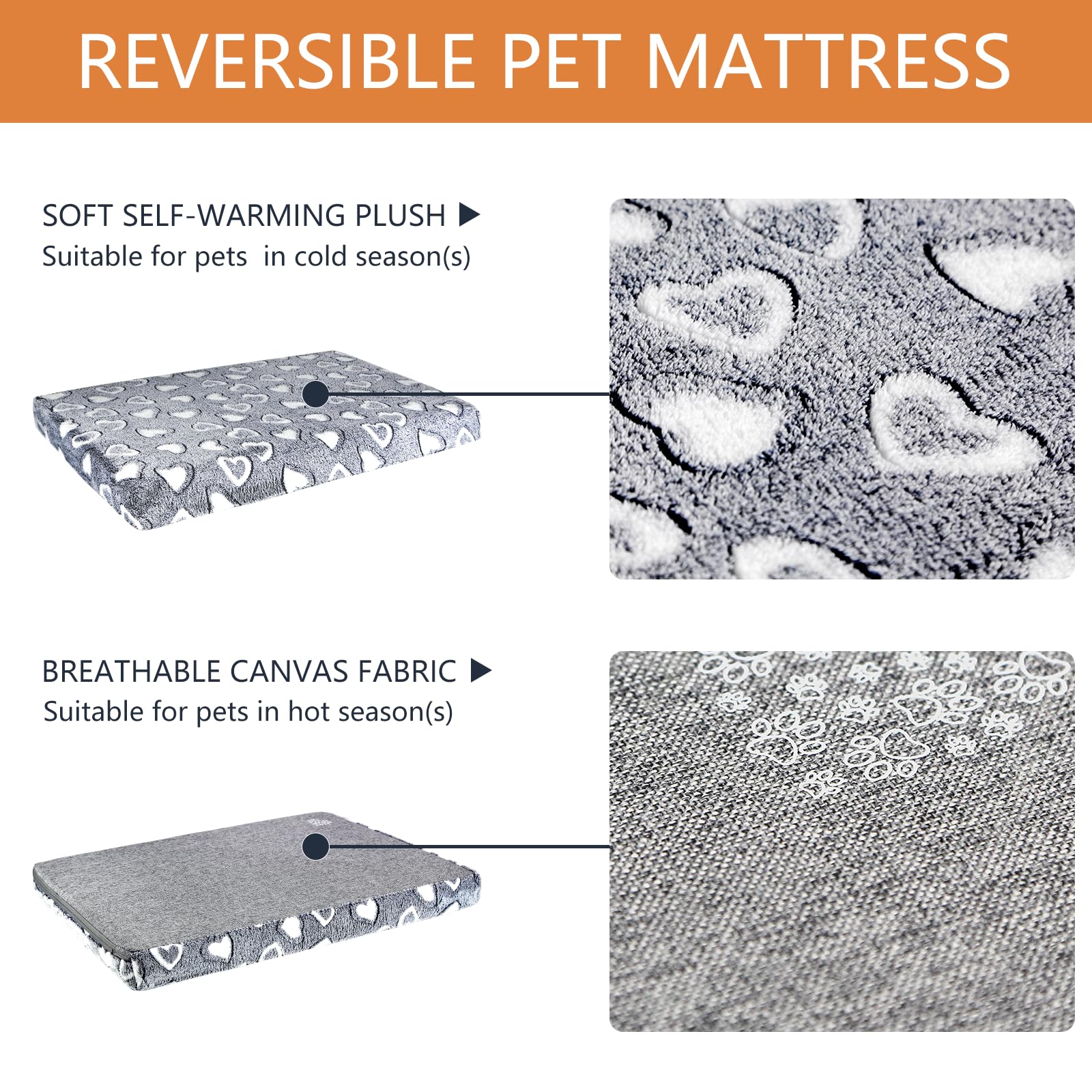 VANKEAN dog crate mat with waterproof lining protecting foam from accidents.