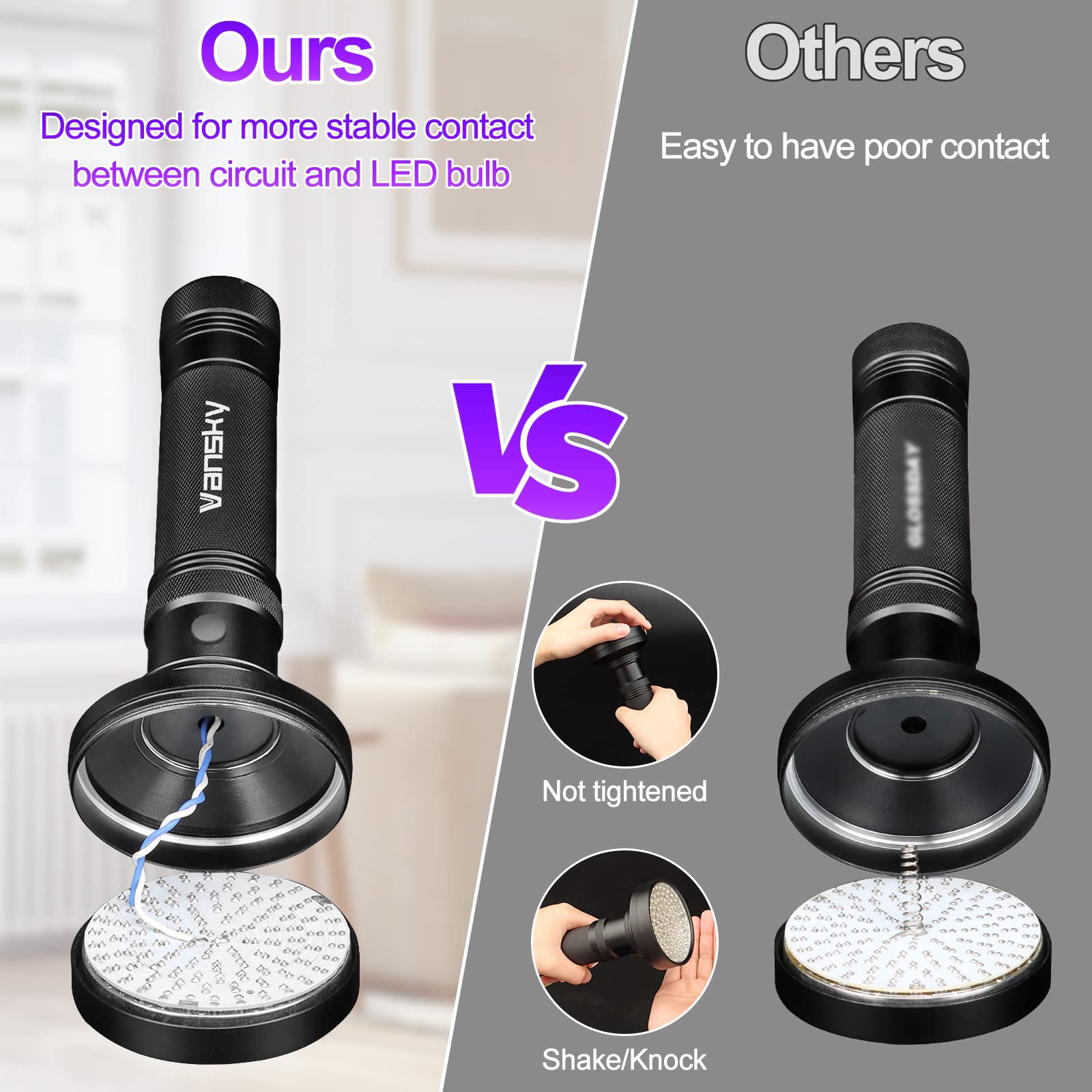 Vansky UV flashlight with lanyard enables hands-free carrying