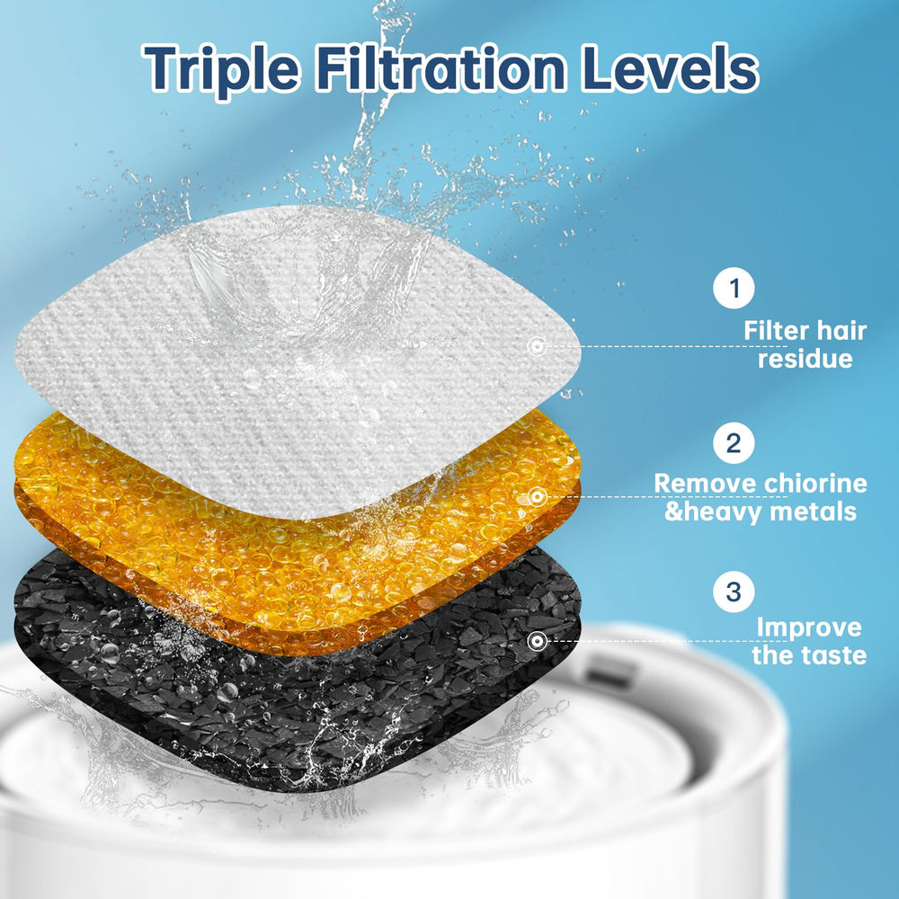 VANVE bulk 40-piece kit offers long term savings for pet hydration.