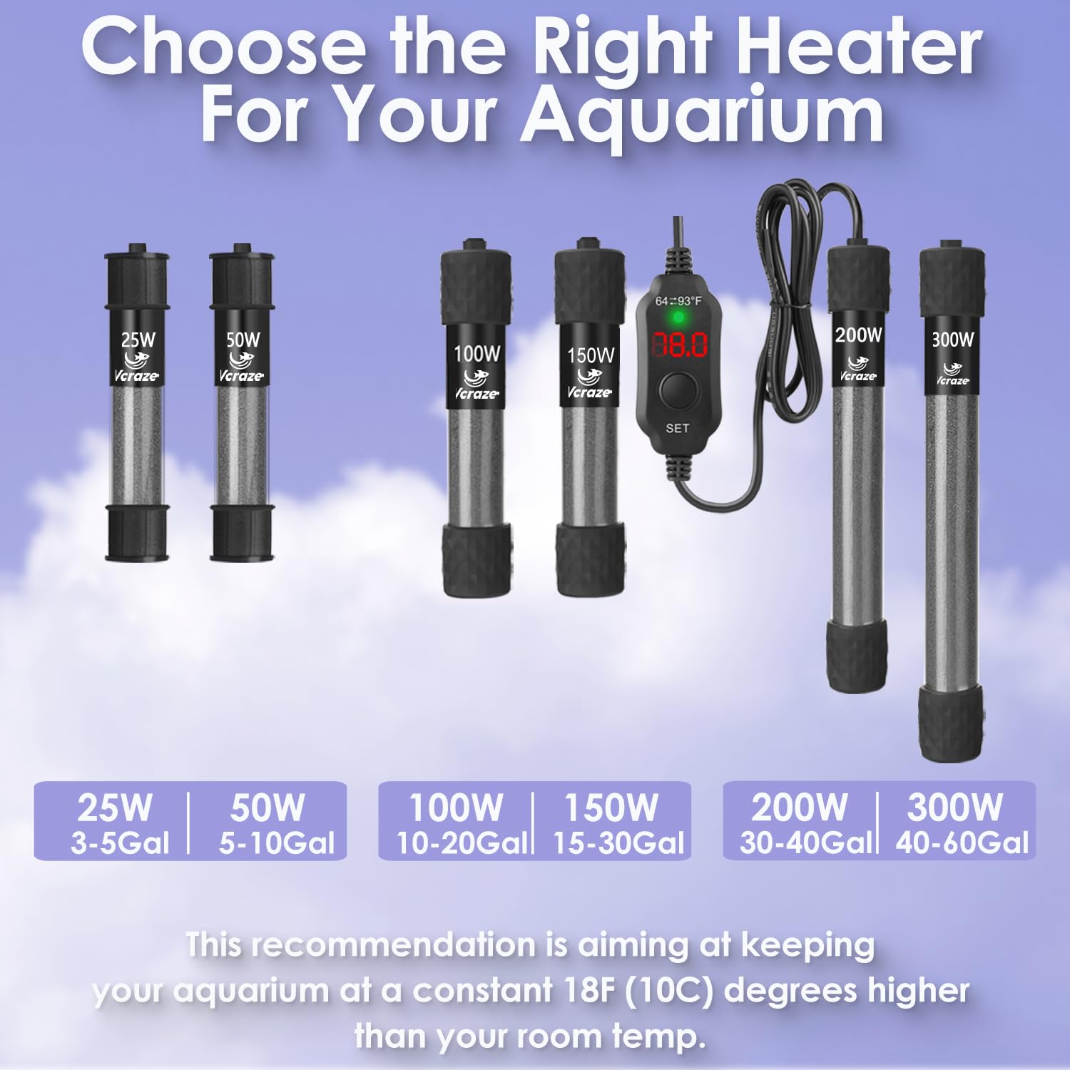 VCRAZE multipurpose heater suitable for small tanks and plant setups