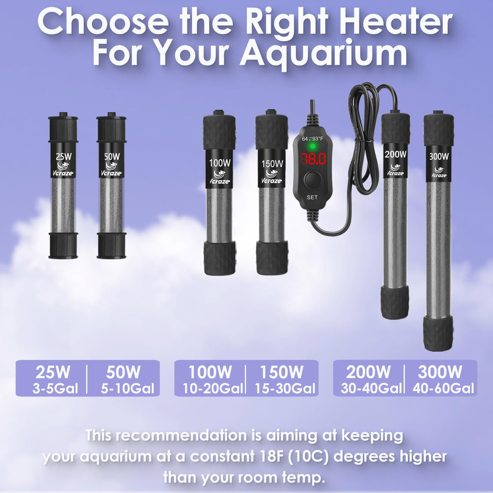 VCRAZE multipurpose heater suitable for small tanks and plant setups
