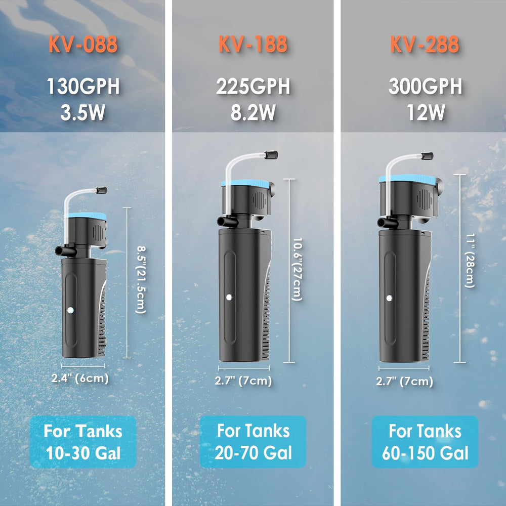 VCRAZE 10-30 gallon compatibility graphic highlights suitable range.