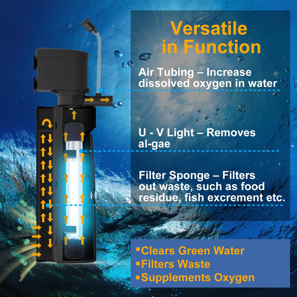VCRAZE pre-filter sponge traps debris for cleaner water.