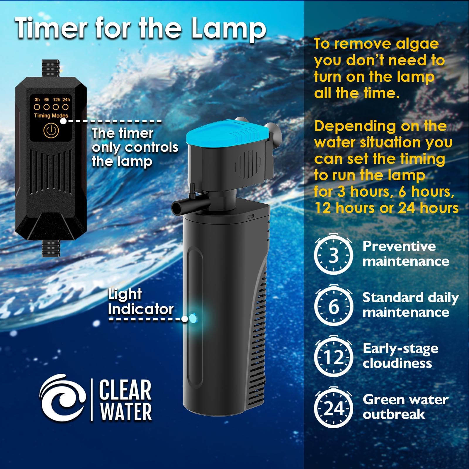 VCRAZE light indicator shows the UV status at a glance.