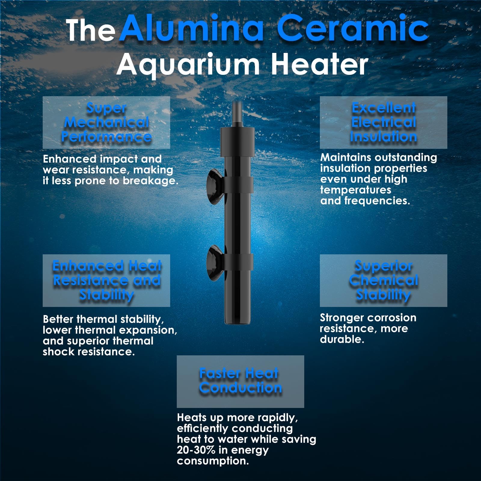 VCRAZE finger-size heater fits snug nano tanks for bettas.