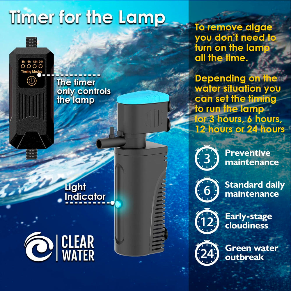 VCRAZE observation window and light indicator for easy status check.