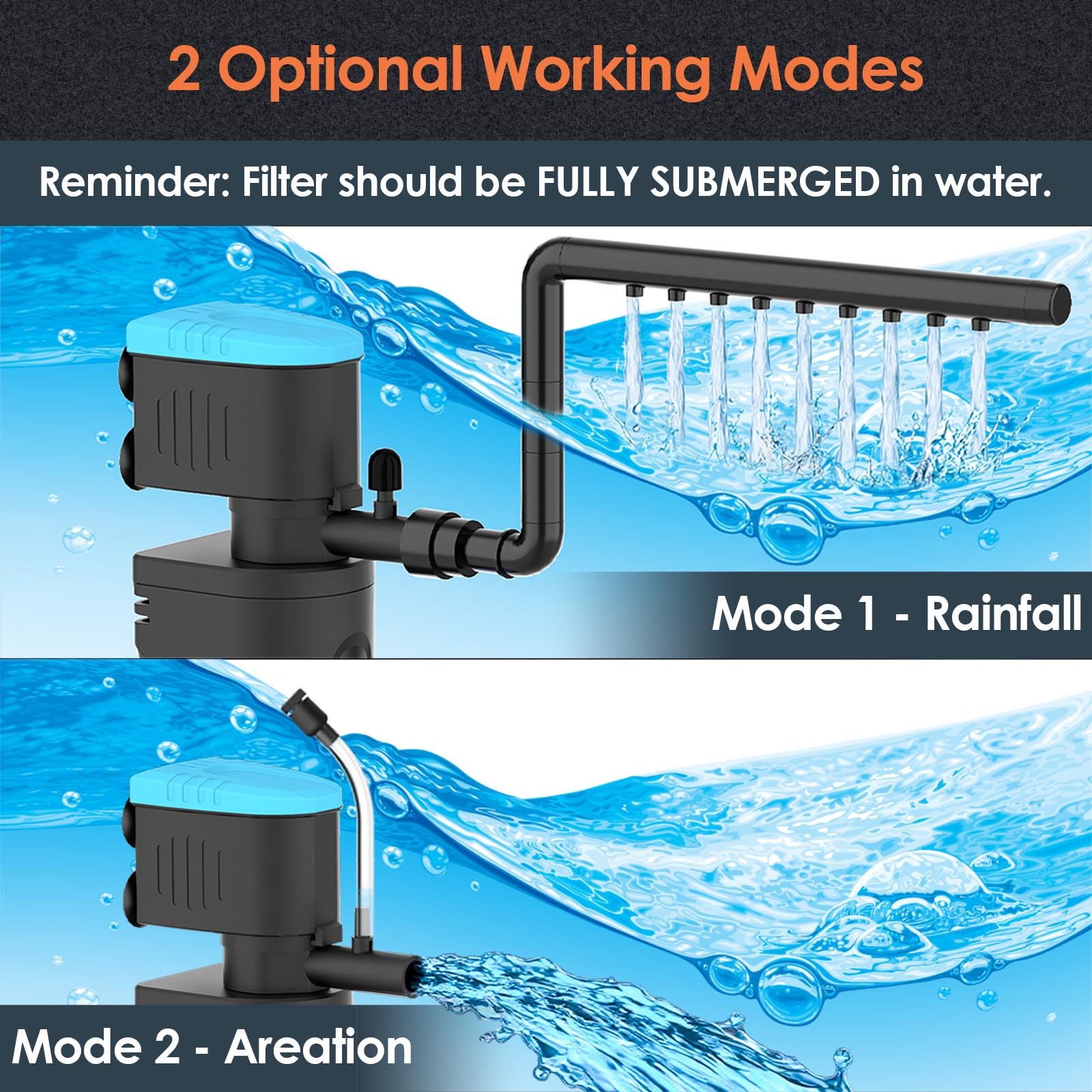 VCRAZE rainfall mode delivers gentle water distribution.