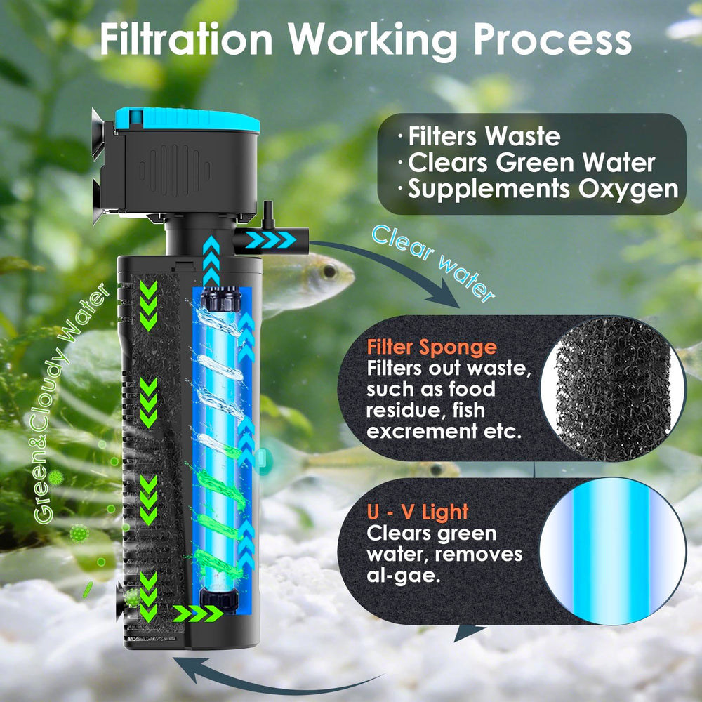 VCRAZE U-V light with timer activates clarity and energy-efficient operation.