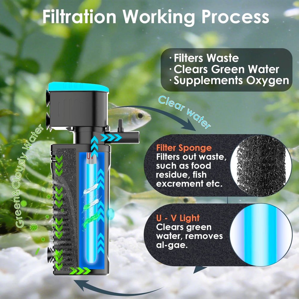 VCRAZE UV light with timer close-up shows water clarity control.