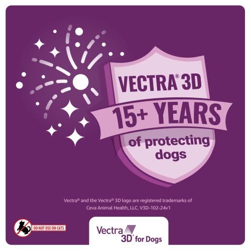 Vectra 3D starts reducing flea feeding in minutes for proactive prevention.