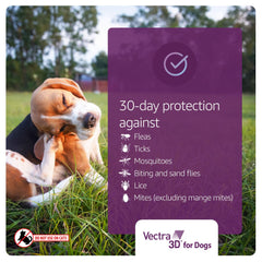 Vectra 3D quick-dry formula image highlights fast-drying protection after application.