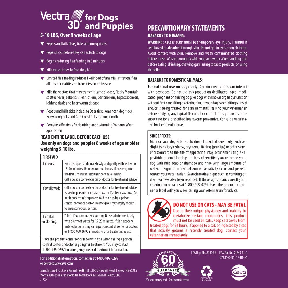 Vectra 3D Extra Small Dog topical application shows simple spot-on dosing.
