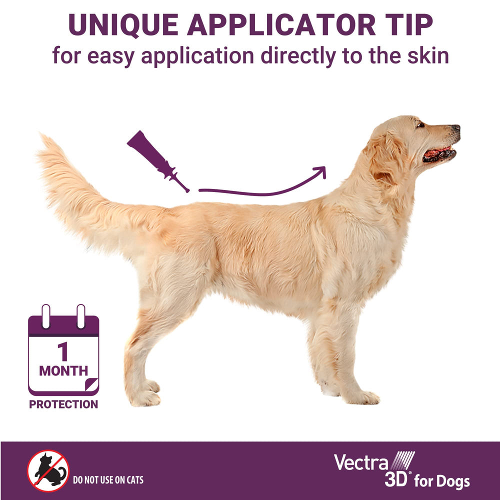 Vectra 3D dog profile with bottle ready for monthly use.