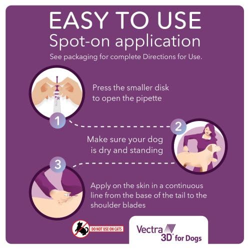 Vectra 3D waterproof after 24 hours ensures durable protection during outdoor play.
