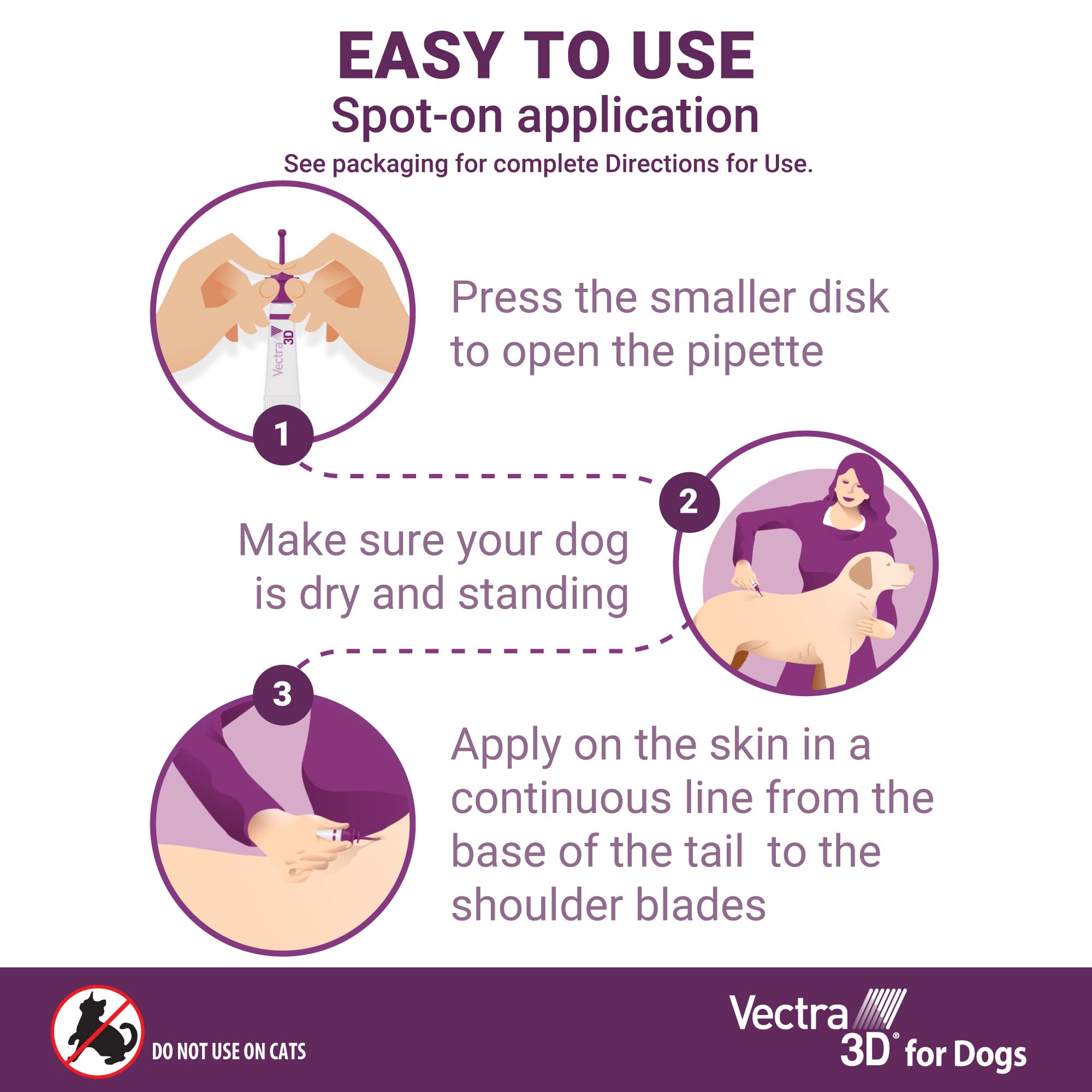 Vectra 3D tick-kill-and-repel on coat for tick protection.