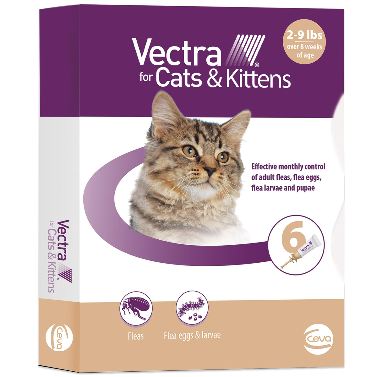 Vectra Small Cat application-tip demonstrates easy skin application for flea protection.