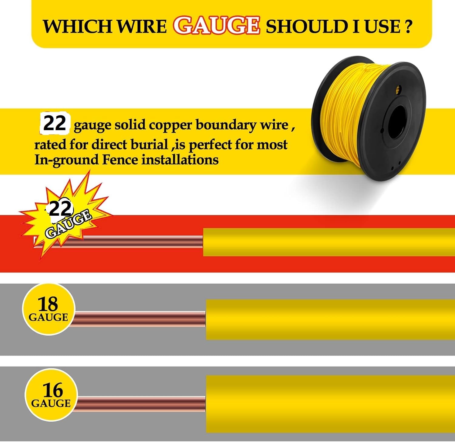 VEEVIIY 22-gauge copper core wire for reliable pet fences