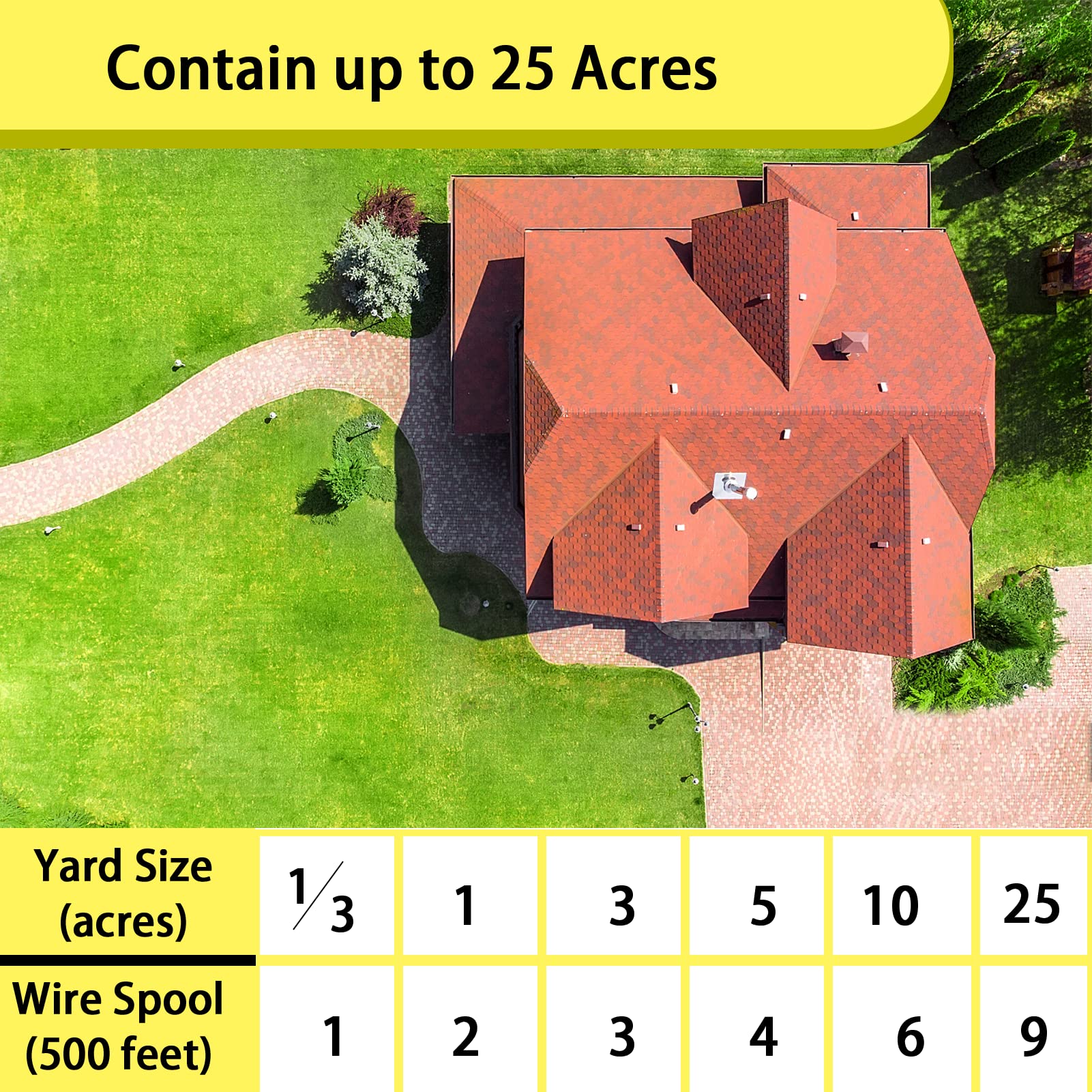 VEEVIIY buried wire tools and trencher setup aids