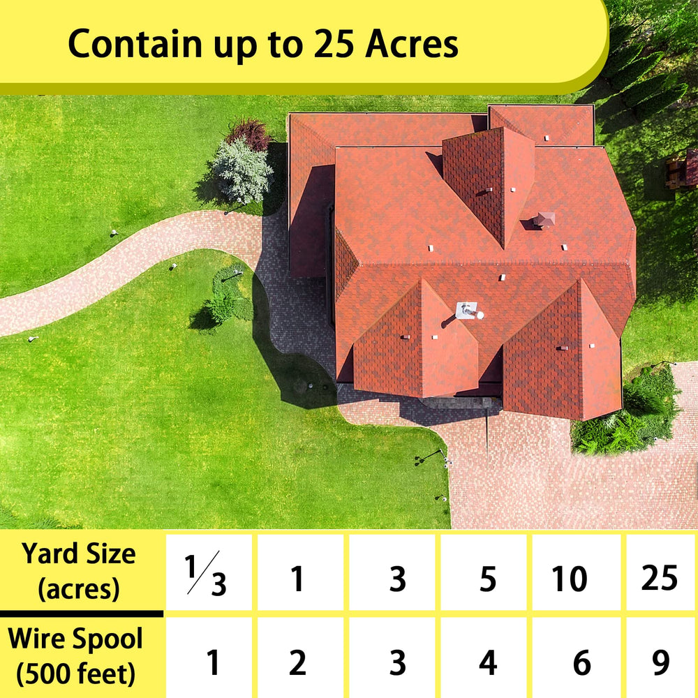 VEEVIIY buried wire tools and trencher setup aids