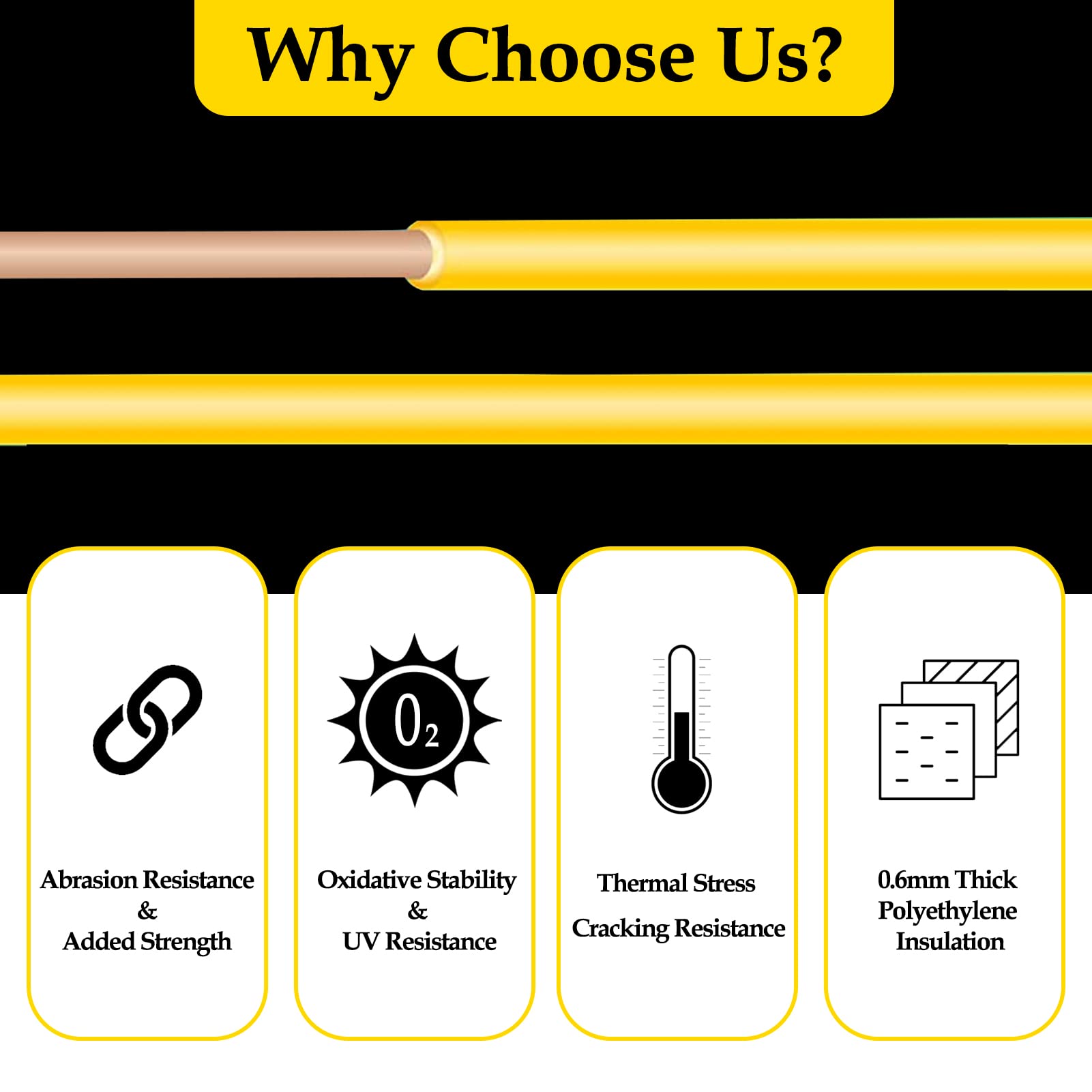 VEEVIIY compatible fence wire for all wired systems and brands