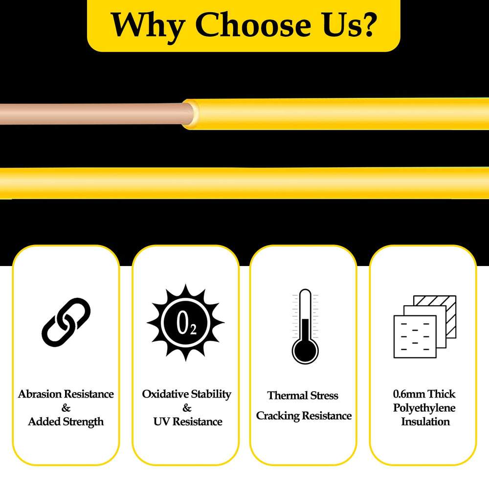 VEEVIIY compatible fence wire for all wired systems and brands
