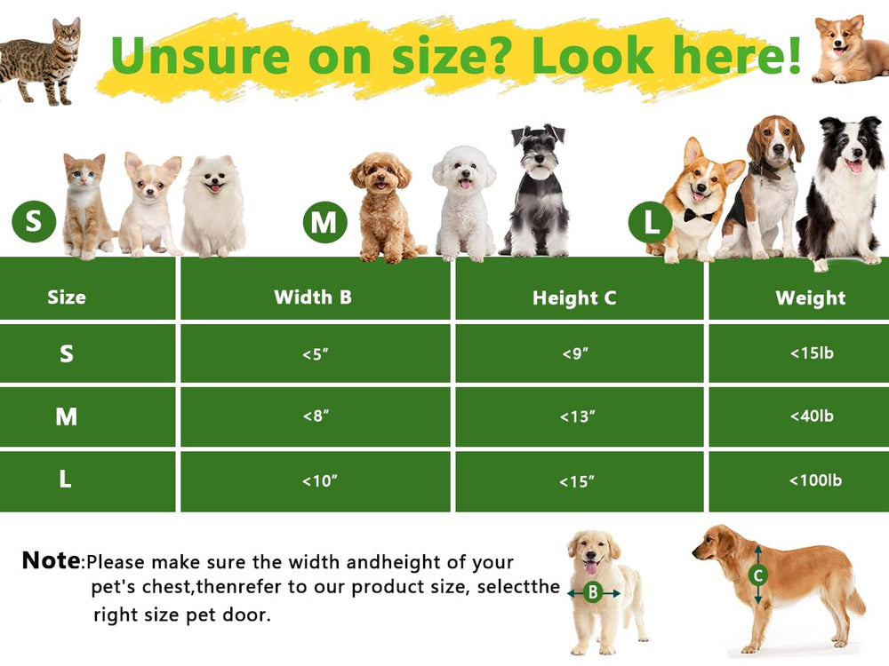 Vegeggs pet door may improve energy efficiency by limiting drafts