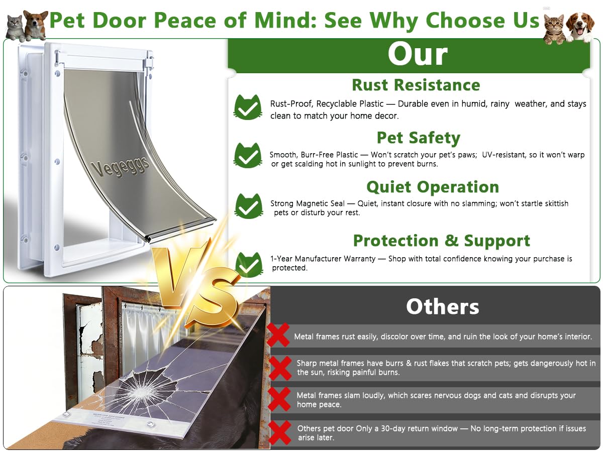 Vegeggs pet door magnetic auto-close reduces drafts after entry