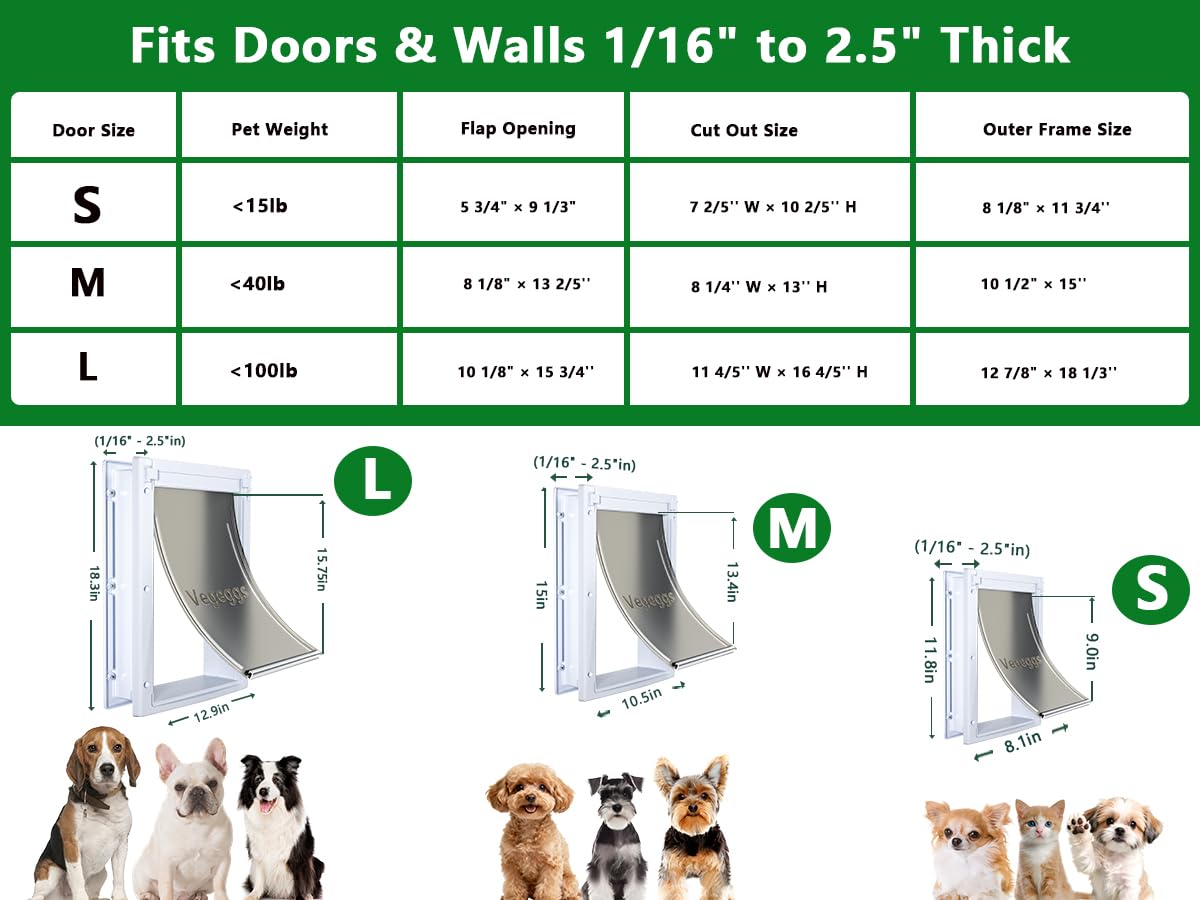 Vegeggs pet door durable PVC plastic with safe rounded edges