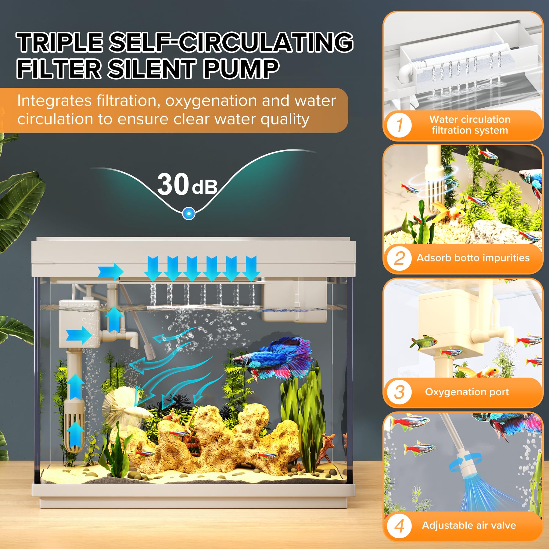 Vehipa 7-color auto-loop light creates dynamic illumination for your aquarium
