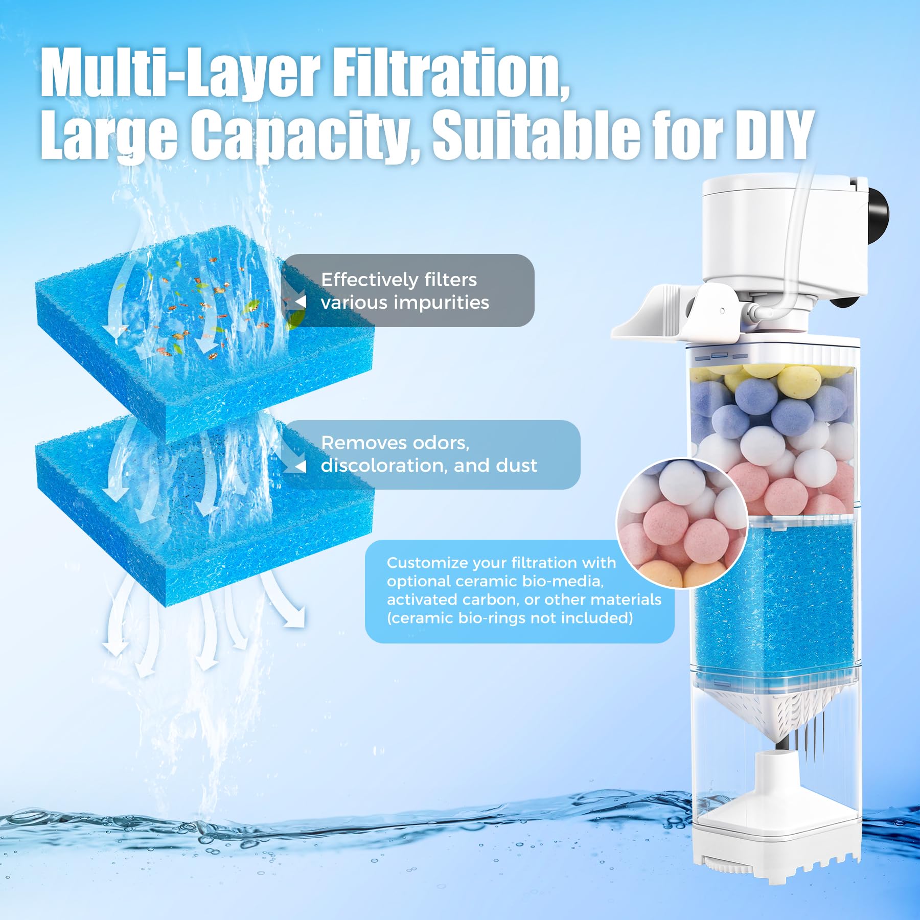 Vehipa bubble mode outlet shows adjustable flow for better circulation