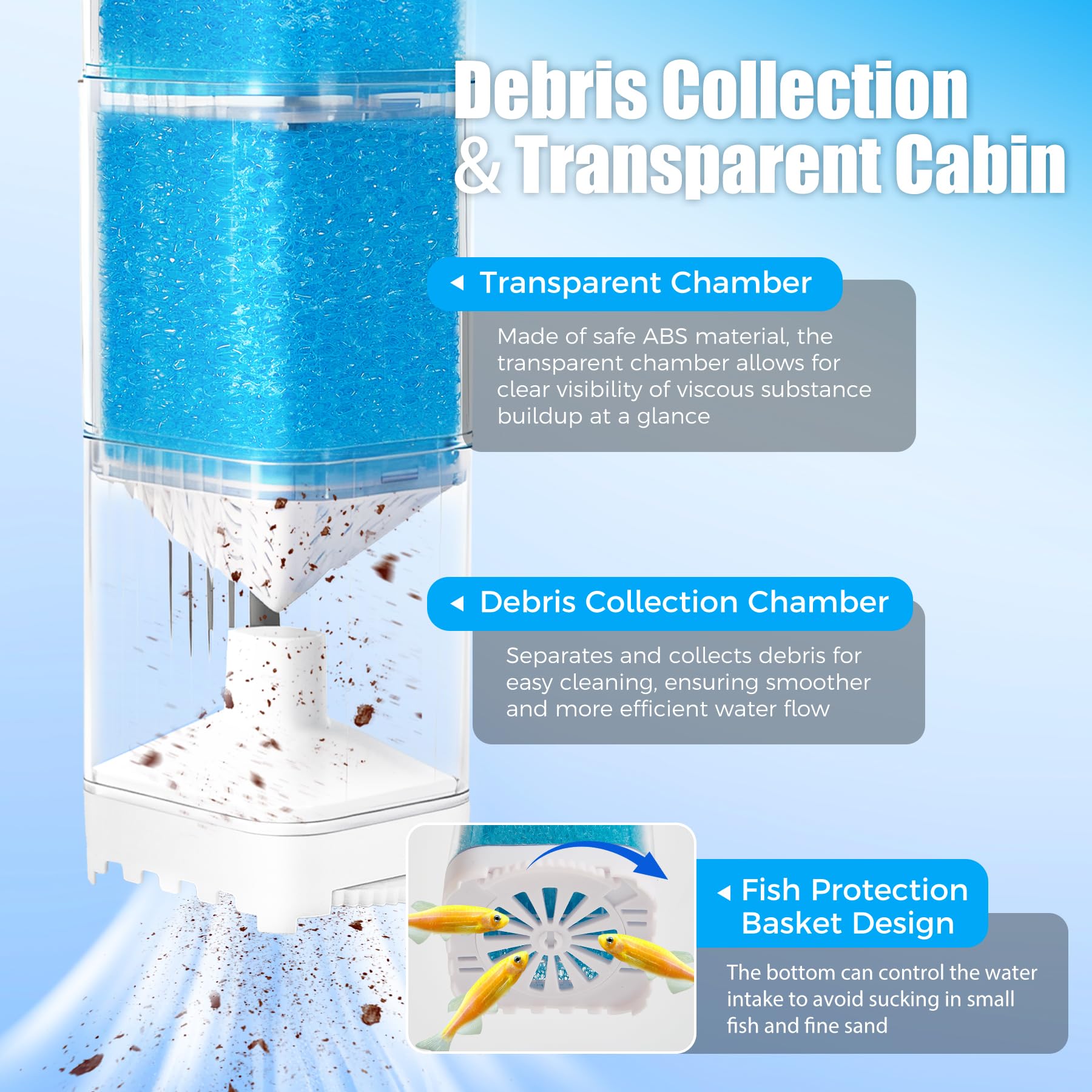 Vehipa quiet epoxy-sealed motor operates quietly for peaceful spaces