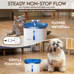 Veken 95oz water level window for quick hydration checks