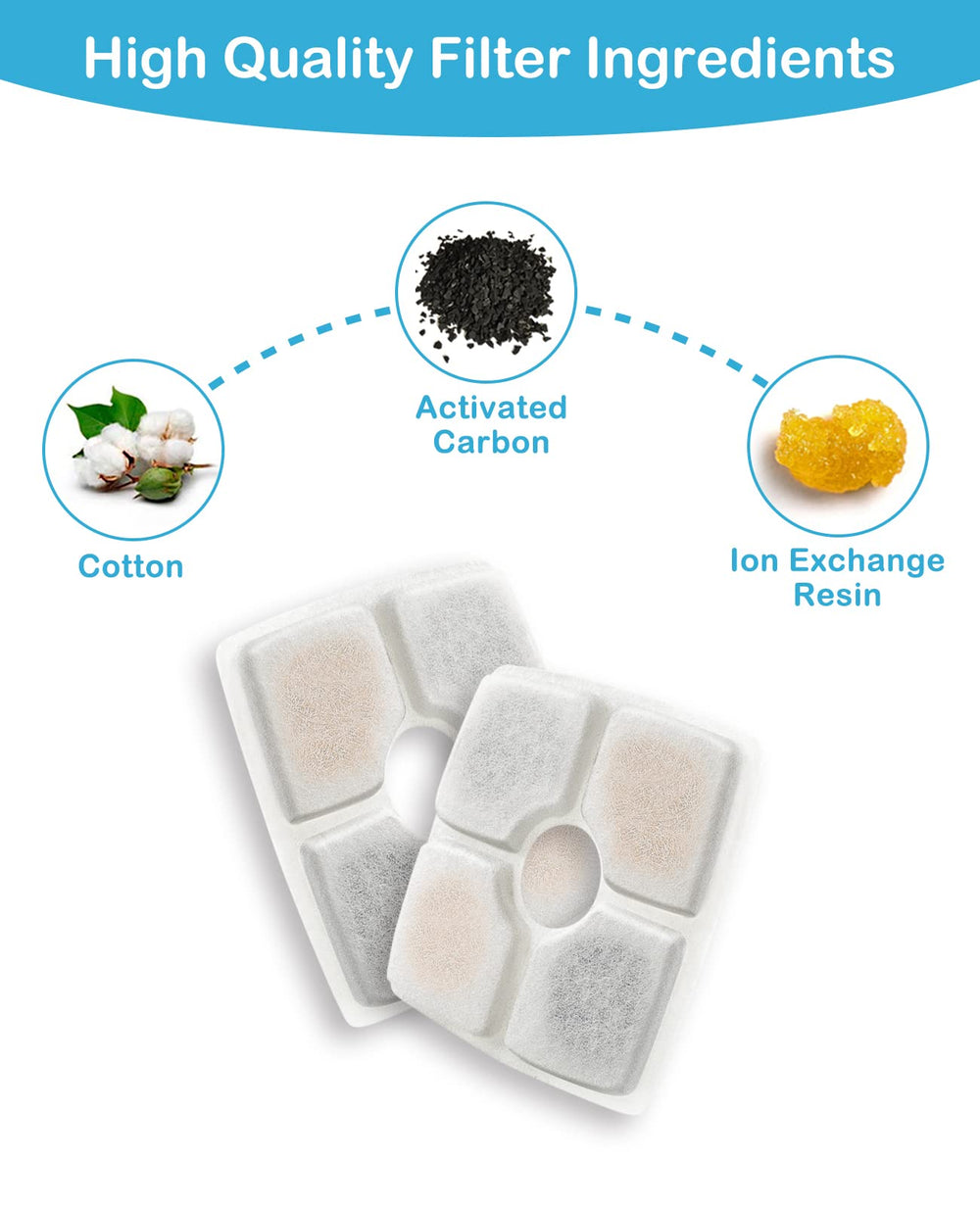 Veken activated carbon filter removes odors and improves water flavor for pets.