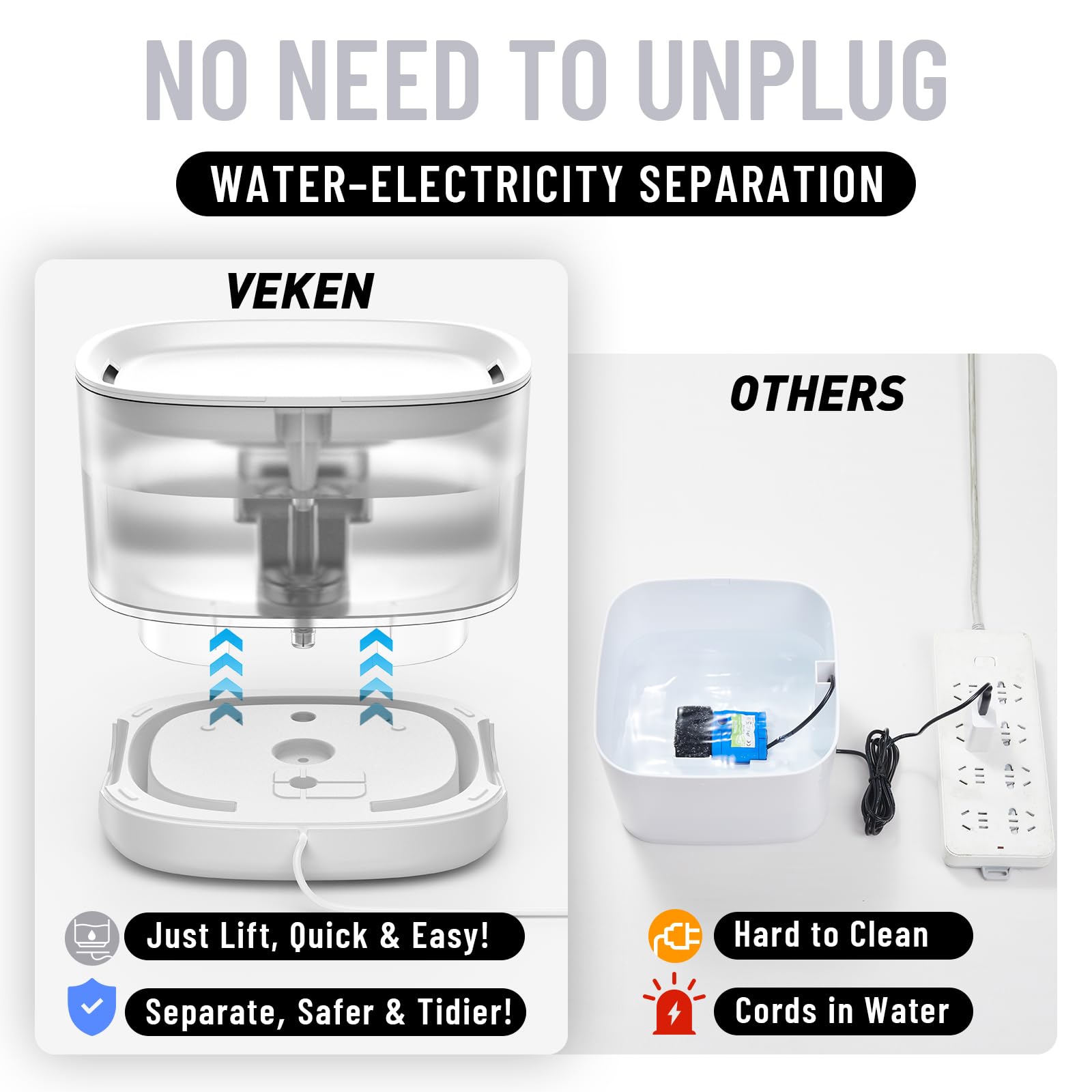 Veken 5-stage filtration system delivers clean water