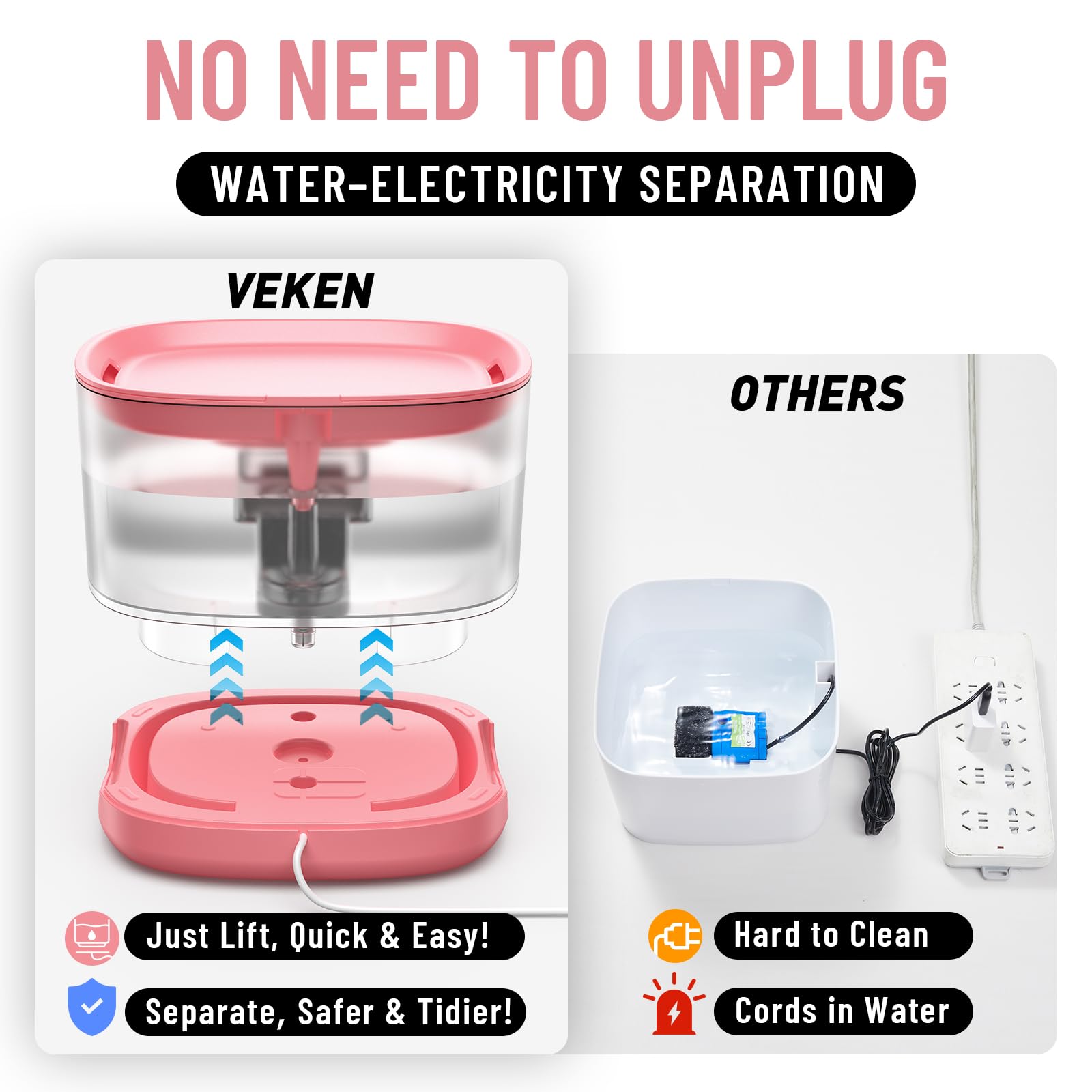 Veken 5-stage filtration keeps water fresh for pets.