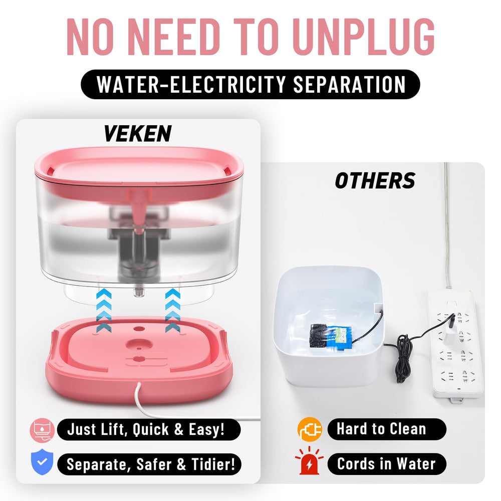 Veken 5-stage filtration keeps water fresh for pets.