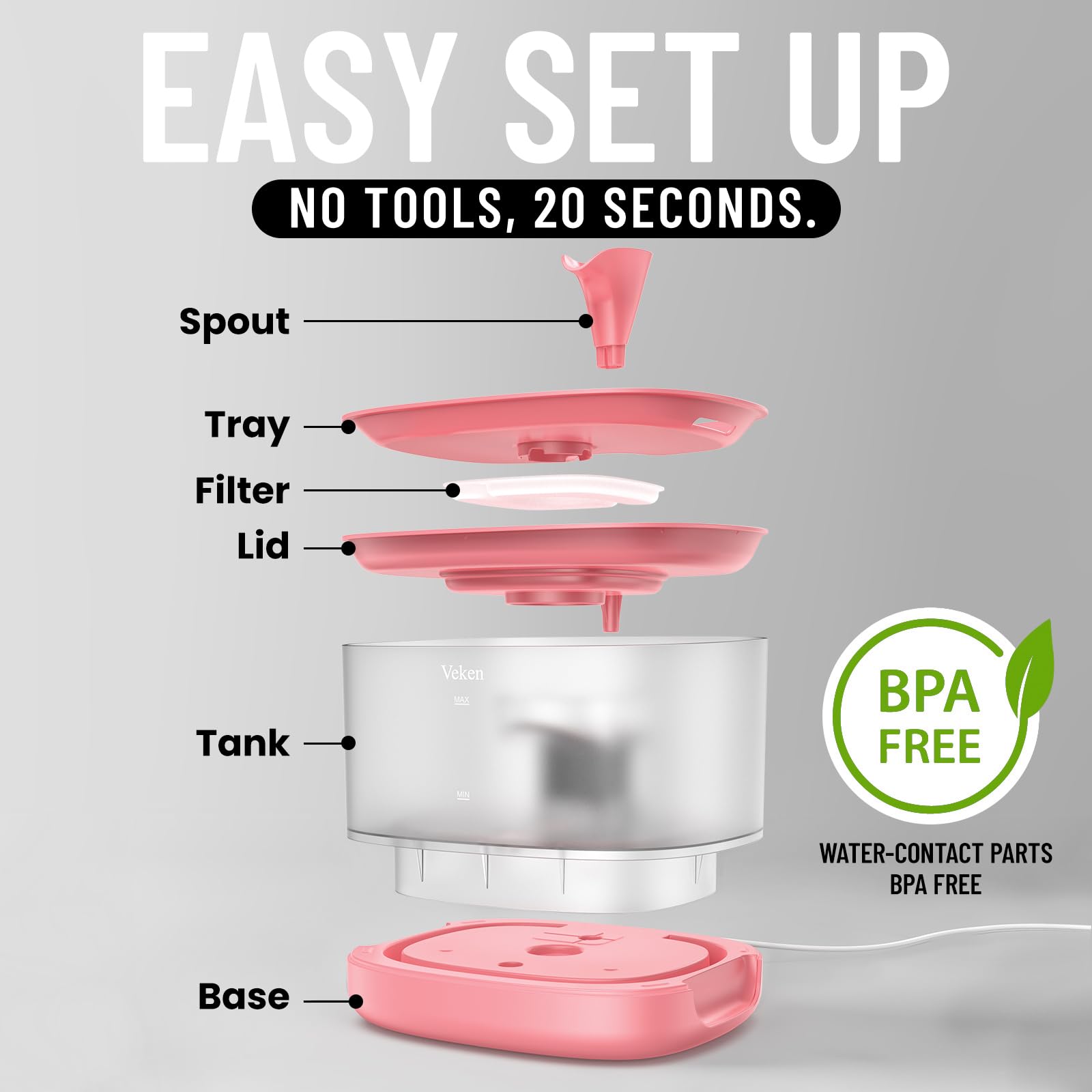 Veken customizable flow lets pets choose gentle or dynamic streams.