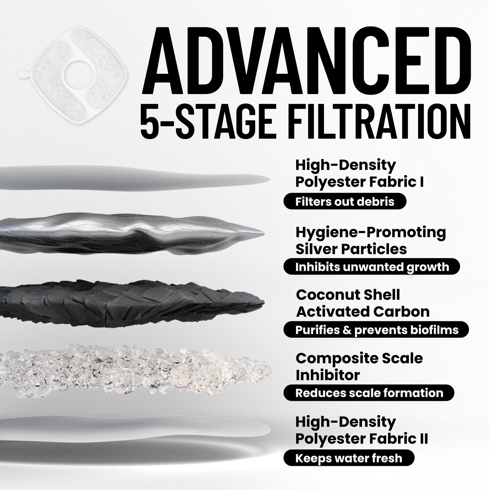 Veken silicone pad supports silent operation and reduces spills.