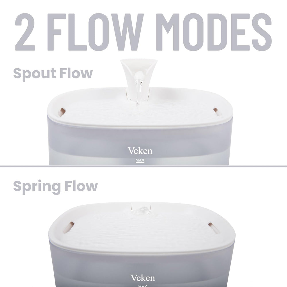 Customizable water flow on the Veken fountain to suit pets